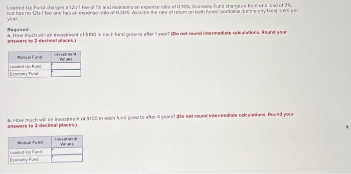  Loaded-Up Fund charges a 12b-1 fee of 1% and maintains an