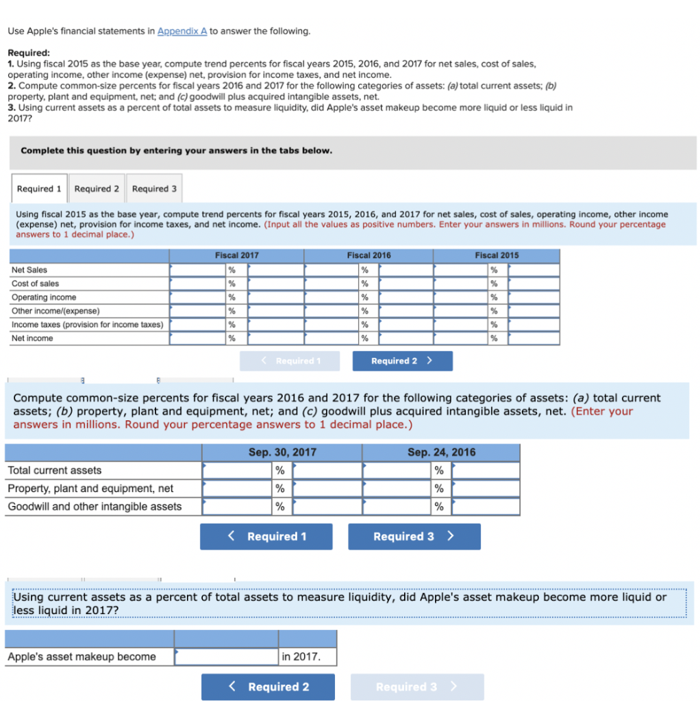 Use Apple's financial statements in Appendix A to answer the following. Required: