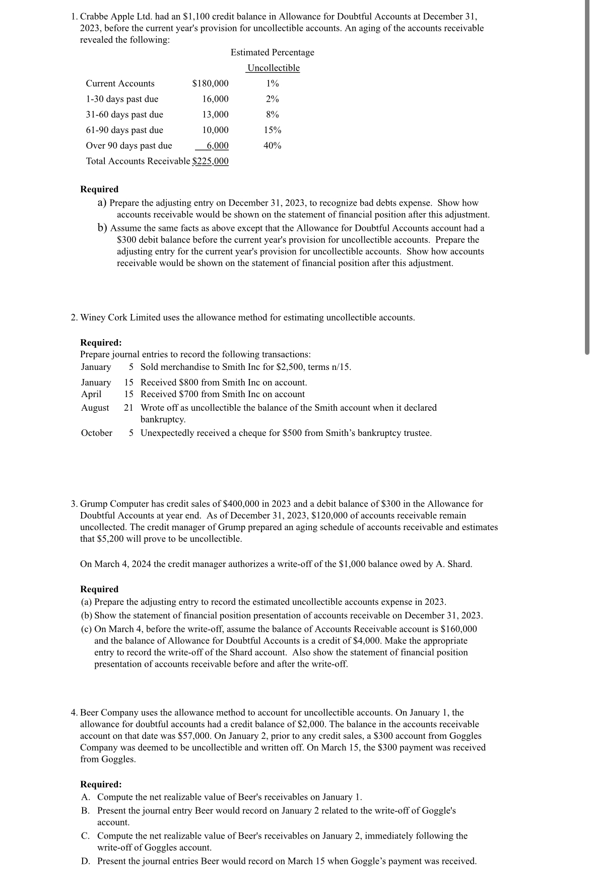  Crabbe Apple Ltd. had an $1,100 credit balance in Allowance for