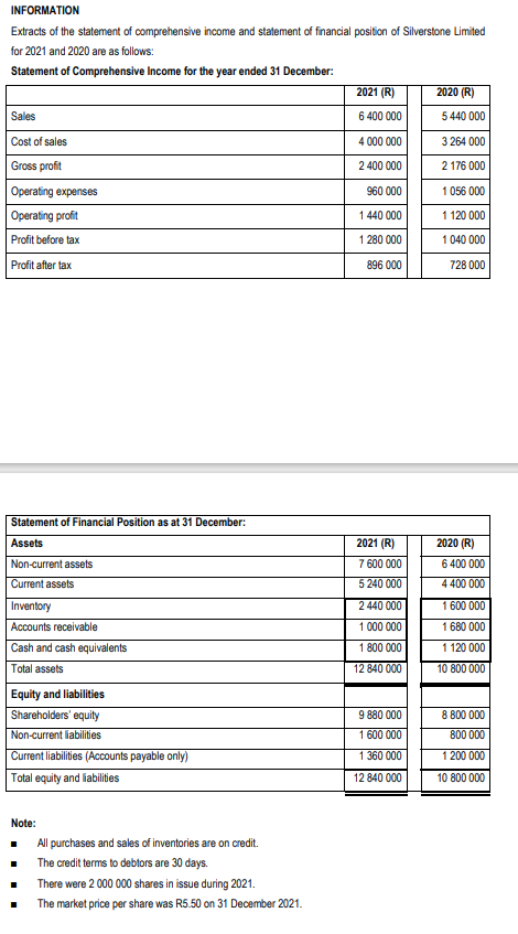 QUESTION 2 (20 Marks) REQUIRED Use the information provided below to answer