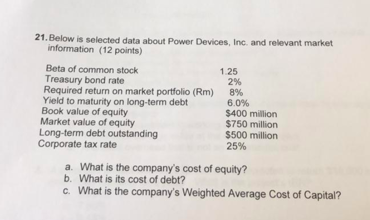 21. Below is selected data about Power Devices, Inc. and relevant