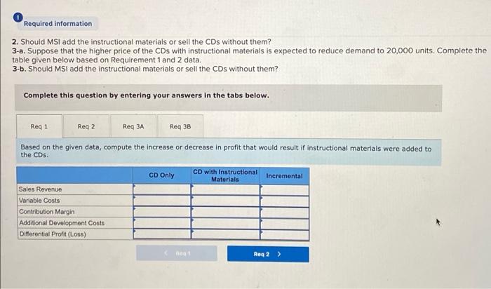 manufactures and sells computer games. The company has several product lines based