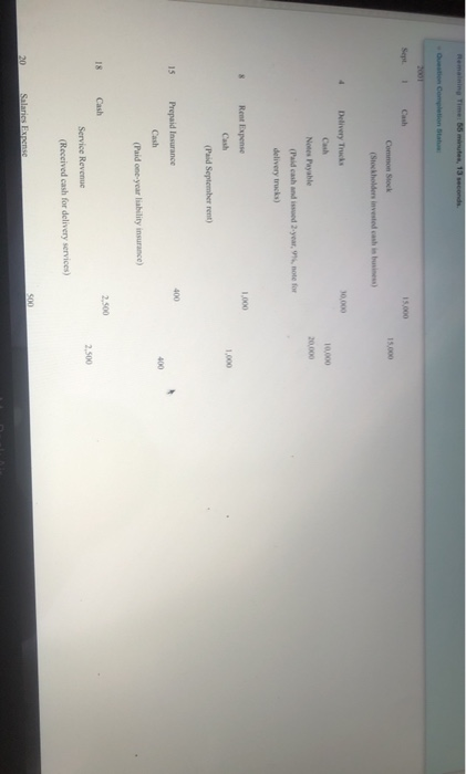 Common Stock (Stockholders invested cash in business) 4 Delivery Trucks 10.000 20.000