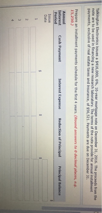  Talkington Electronics issues a $416,000, 6%, 10-year mortgage note on December