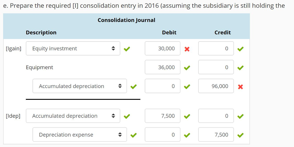 did NOT add to $96,000 or $66,000. Likewise, the missing answers to