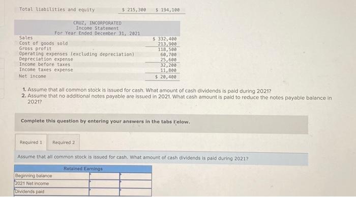 Incorporated. Total Labitities and equity $215,300 \$ 194,100 1. Assume that all