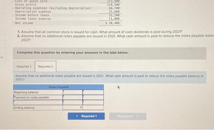 common stock is issued for cash. What amount of cash dividends is