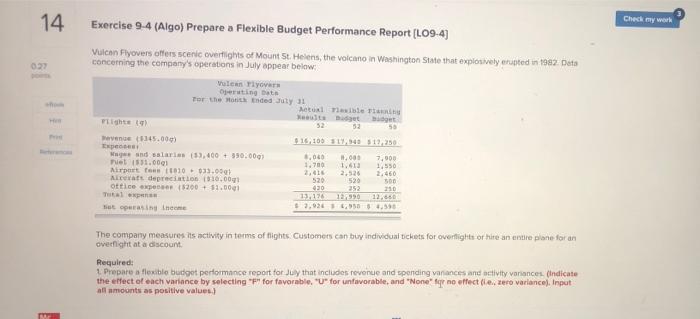  14 Check my work Exercise 9-4 (Algo) Prepare a Flexible Budget