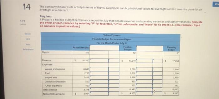 Performance Report (L09-4) 022 He Vulcan Flyovers offers scenic overflights of Mount