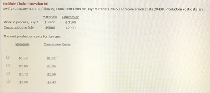 were started into production? 90 units of ending work in process. How