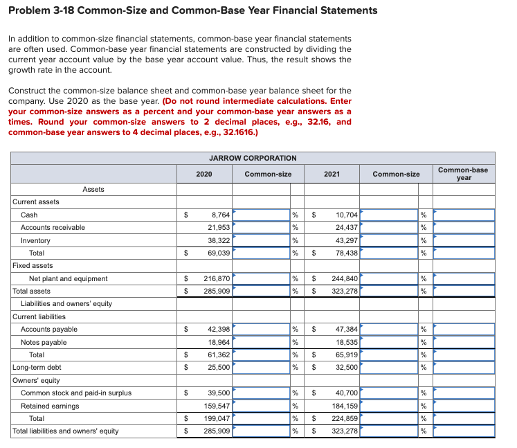  Problem 3-18 Common-Size and Common-Base Year Financial Statements In addition to