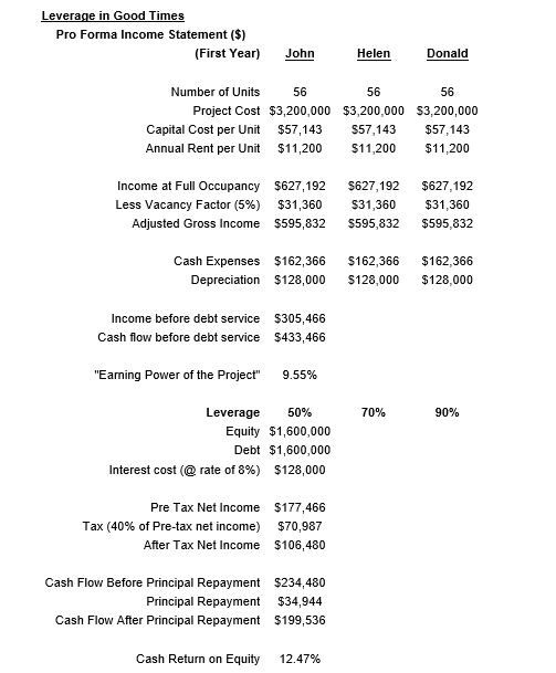 based on reworded problems 4.5 from the reference text [Flynn (2009)] from