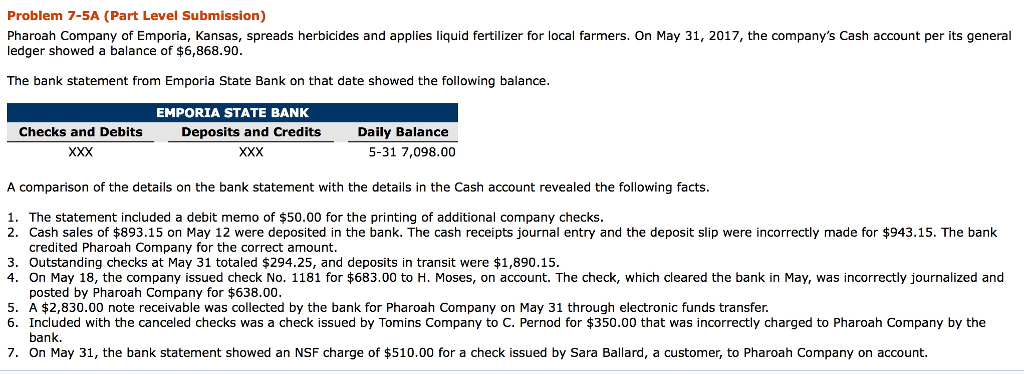 need help with this problem, please! Problem 7-5A (Part Level Submission) Pharoah