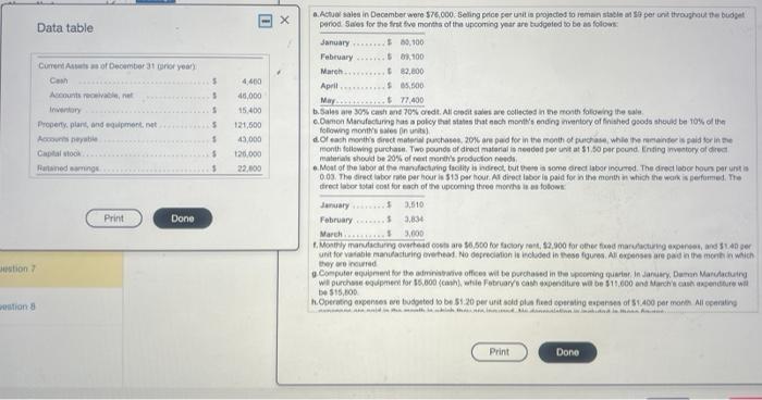  please complete all requirements Data table porod: Sates for the flemt