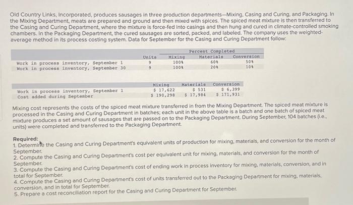 i would very much appreciate help with this question! Old Country Links,