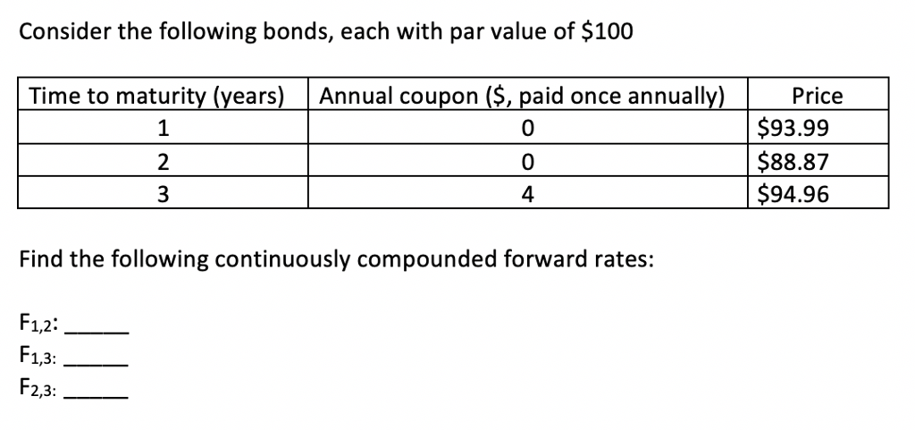 Please show all work! Consider the following bonds, each with par value