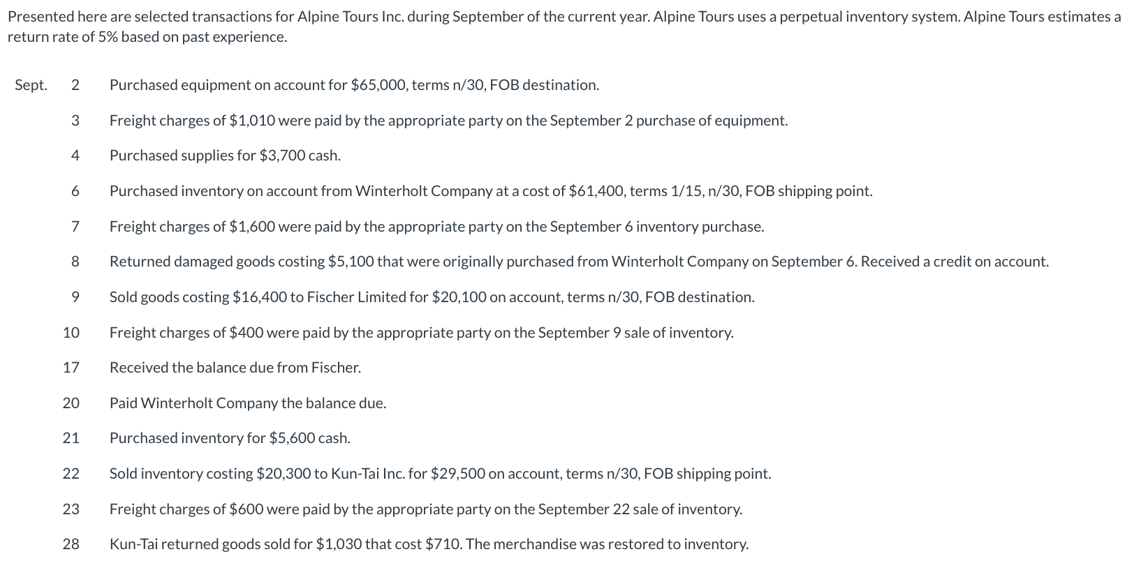 Presented here are selected transactions for Alpine Tours Inc. during September