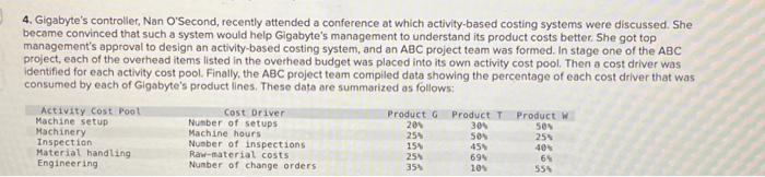 with manufacturing overhead applied on the basis of direct-labor dollars. The product