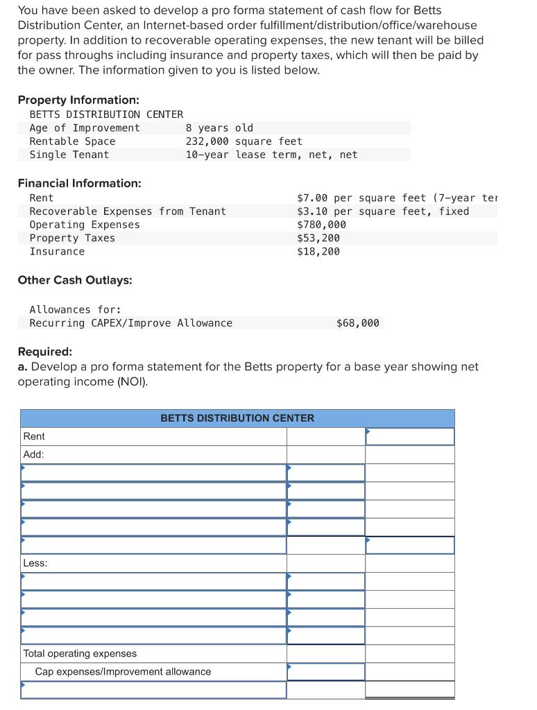 You have been asked to develop a pro forma statement of