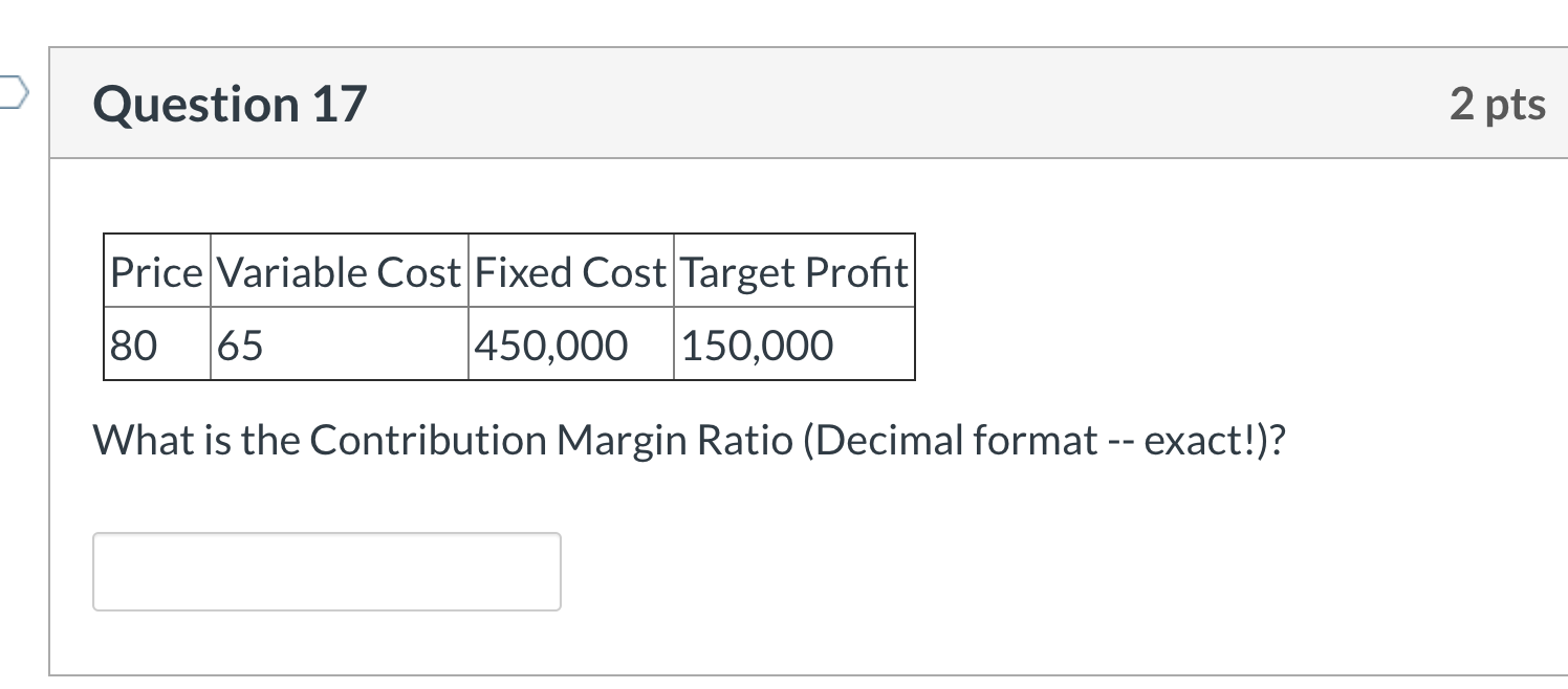 80 65 450,000 150,000 What is the Break Even Quantity? Question 17