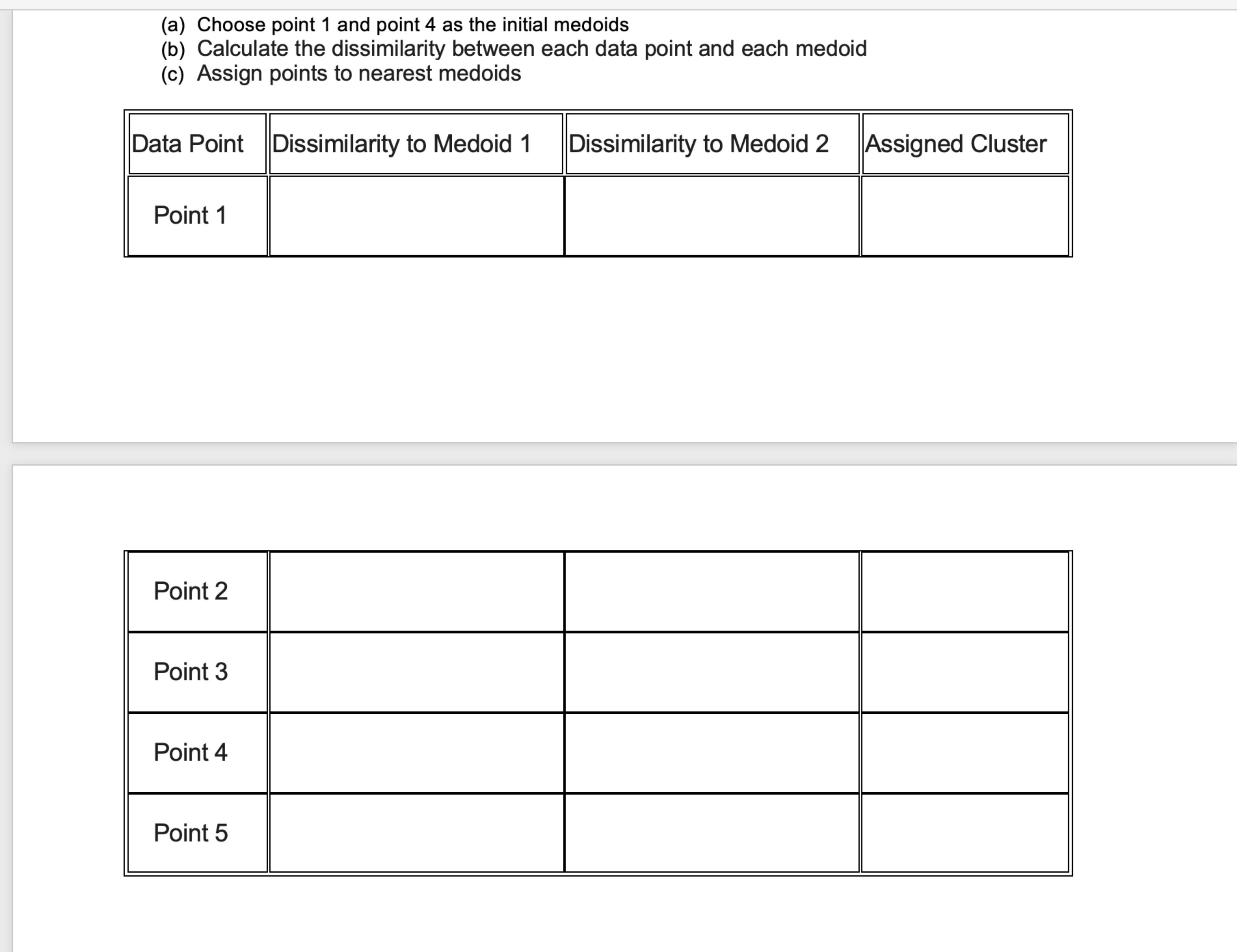  complete solution the pervious question . 1. Suppose that the data