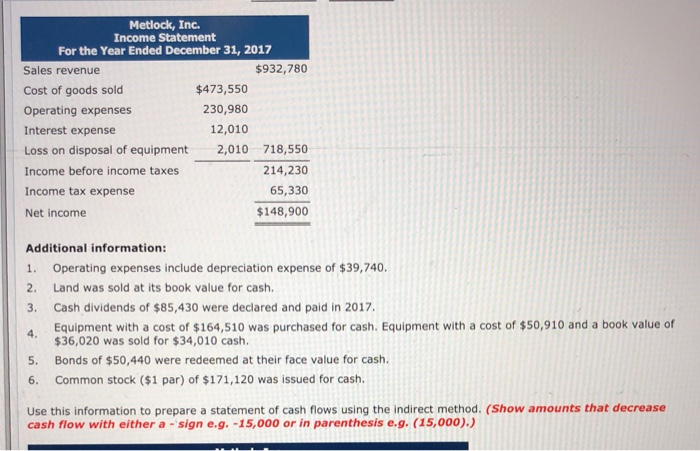 for 2017 Metlock, Inc. Comparative Balance Sheets December 31 Change Assets 2017