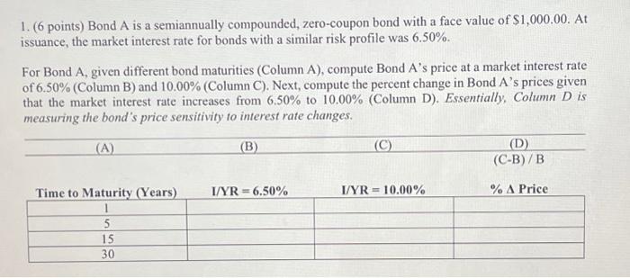  1. ( 6 points) Bond A is a semiannually compounded, zero-coupon