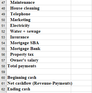 rt of cash for paying the bills Since buying the lodge, the