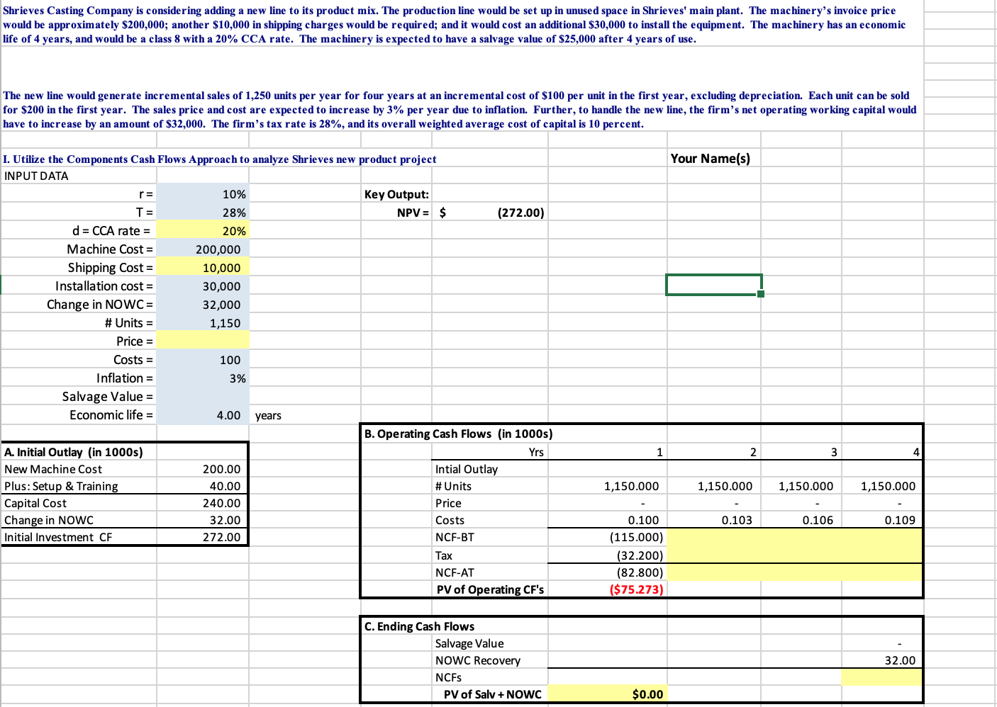  Shrieves Casting Company is considering adding a new line to its