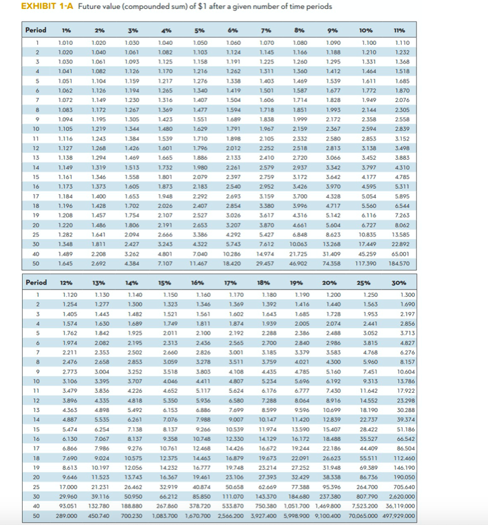 active, have plenty of time on their hands now that the triplets