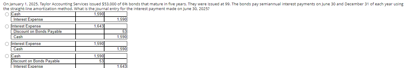  the straight-line amortization method. What is the journal entry for the