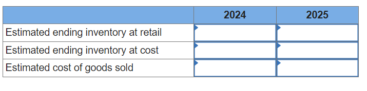  On January 1,2024, Pet Friendly Stores adopted the retail inventory method.