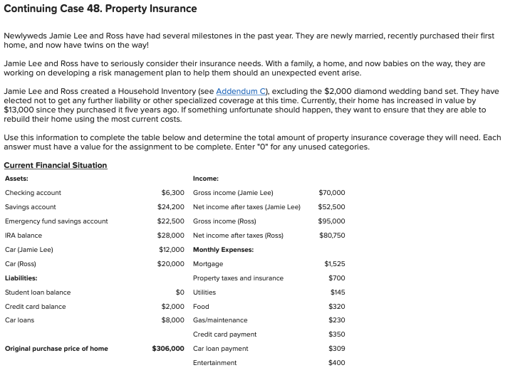 Addendum C PLEASE HELP. CH 10. THIS IS DUE SOON Continuing