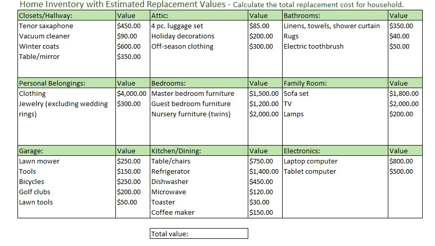 milestones in the past year. They are newly married, recently purchased their