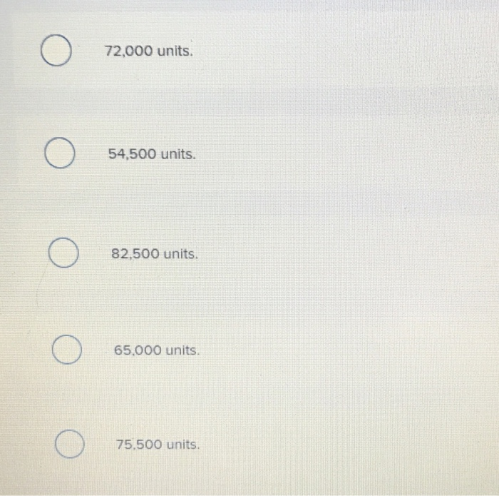 a period, Department B finished and transferred 65,000 units to Department C