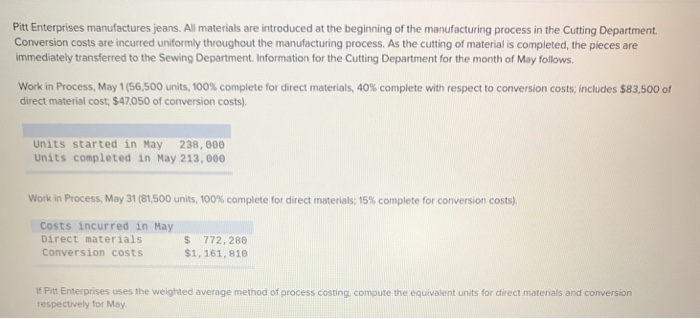 Also in Department B during the period 17,500 units were started but
