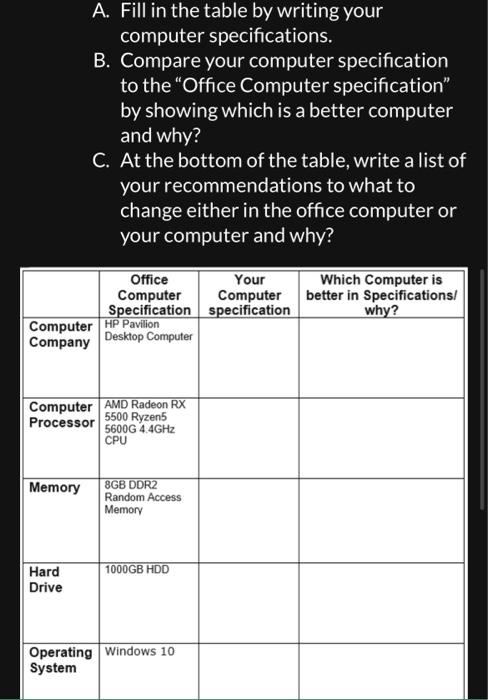 A. Fill in the table by writing your computer specifications. B.
