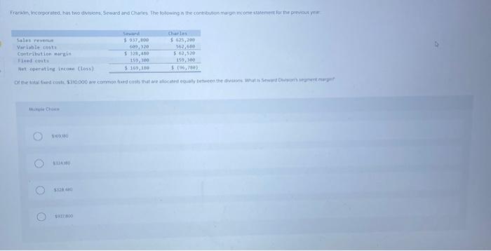  Miswirchuis: 160% vation sixisoo