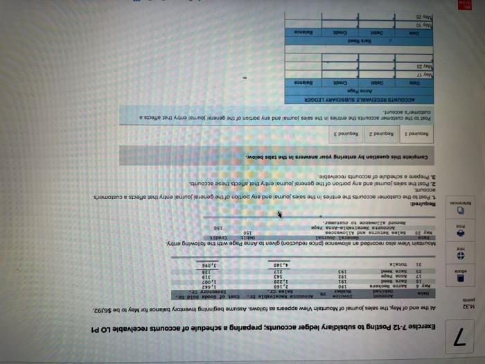 sales journal, purchases Journal, cash receipts Journal, cash payments journal and general