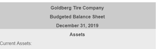 Budget For the Year Ended December 31, 2019 First Second Third Quarter