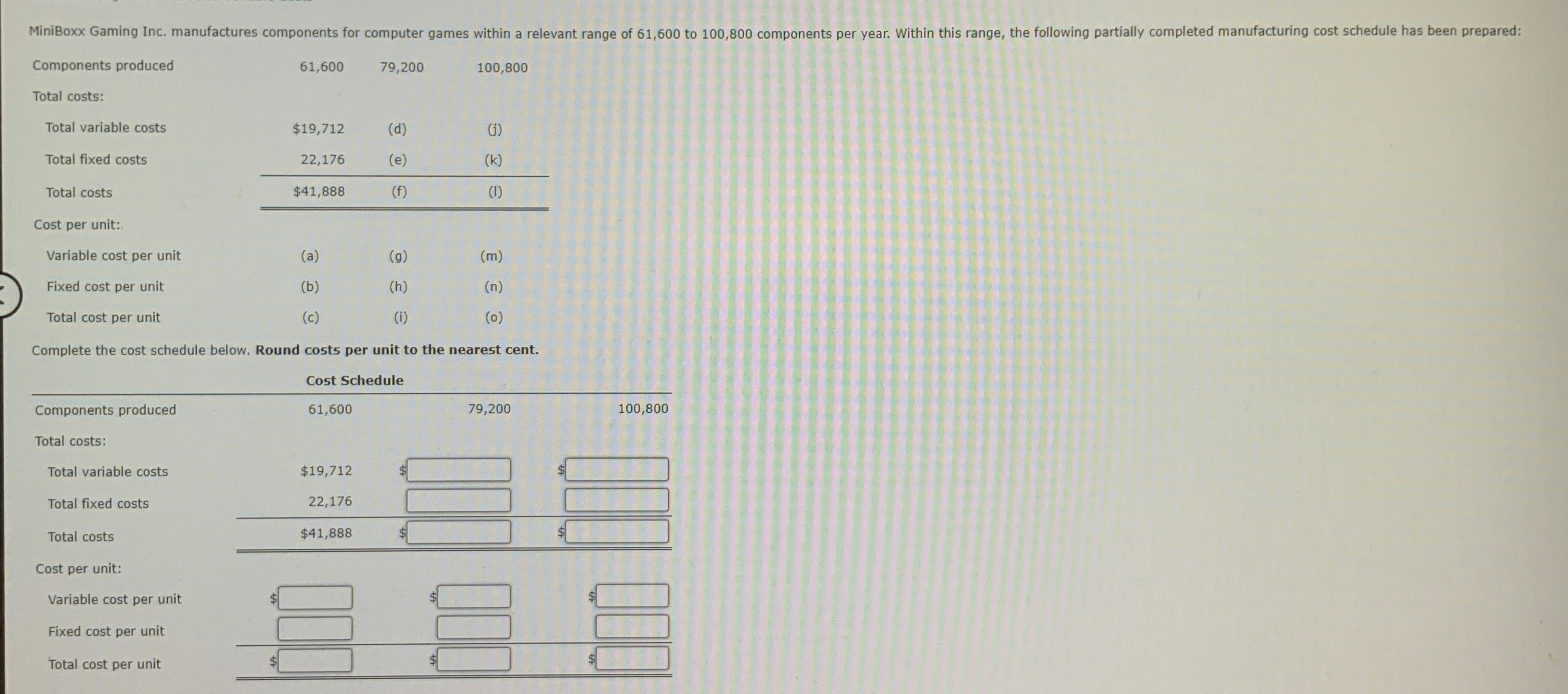  \table[[Components produced,61,600,79,200,100,800],[Total costs:,,,],[Total variable costs,22,176,(e),(k)],[Total fixed costs,$41,888,(f),(l)],[Total costs,,(d),(a)],[Cost per unit:,(a),(m),],[Variable cost