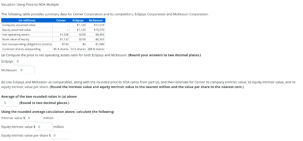 p please solve for the balances in the problem set above Valuation