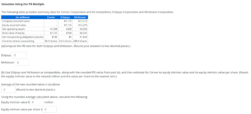 Using Price-to-NOA Multiple McKesson The following table provides surnmary data for Cerner