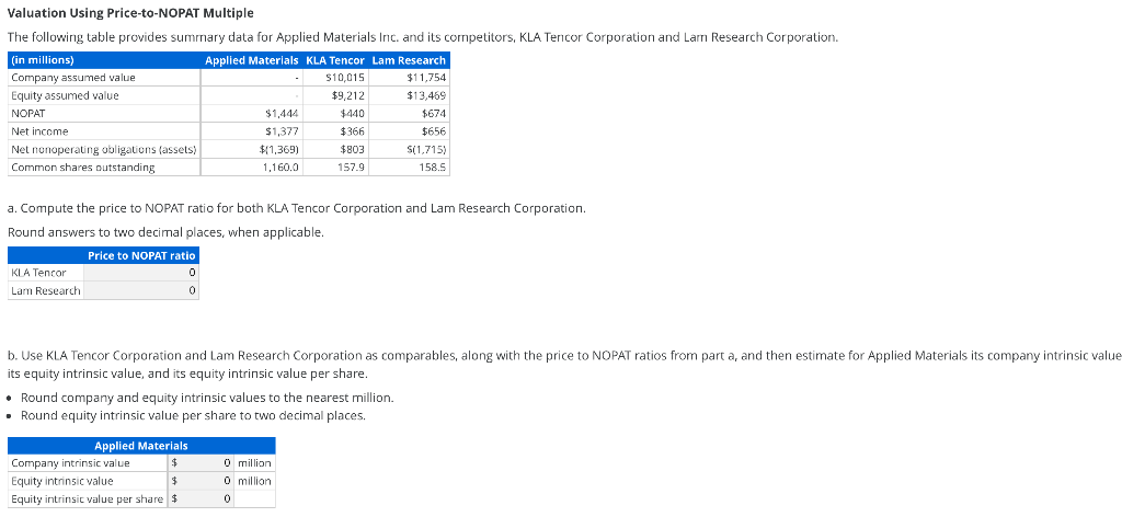 Corporation and its competitors, Eclipsys Corporation and McKesson Corporation. (in millions) Center