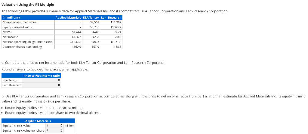 Eclipsys Company assumed value $1,120 $17,519 Equity assured value $1,120 $15,570 Net