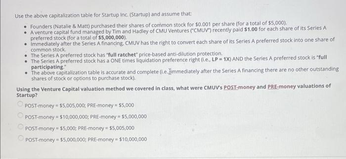  Use the above capitalization table for Startup Inc. (Startup) and assume