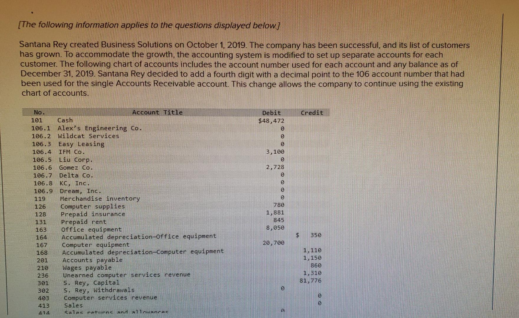 Old MathJax webview check my work mode, can someone help explain this