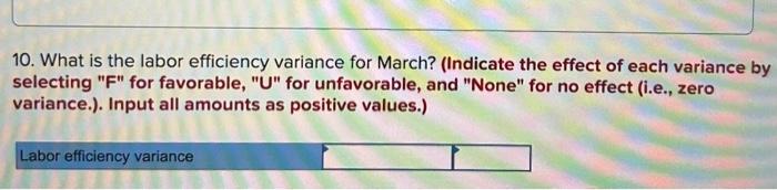 a cost of $7.20 per pound. All of this material was used