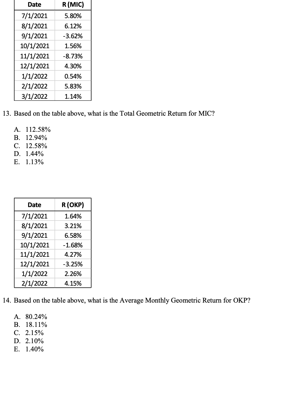  13. Based on the table above, what is the Total Geometric