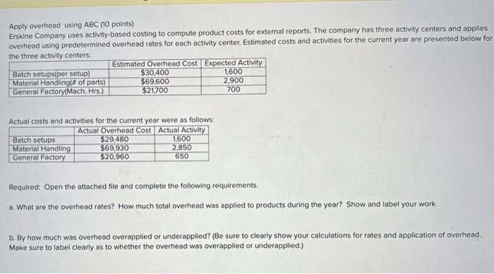  Apply overhead using ABC (10 points) Erskine Company uses activity-based costing